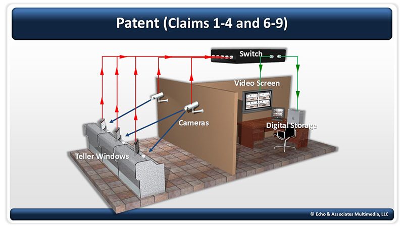 Patent Claim Illustration